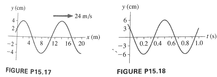 736_What is the speed of the wave.png